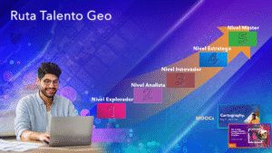 Ecosistema y Ruta Talento Geo: Creciendo con propósito en el mundo geoespacial