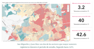 La ciudad se está calentando: un análisis geoespacial revela cómo ha cambiado la temperatura urbana en Ciudad de Panamá